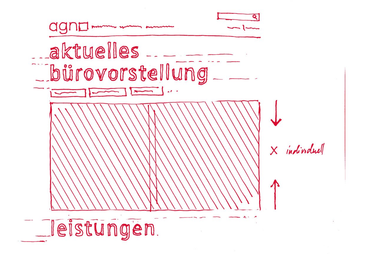 Responsive Webdesign | Webentwicklung agn Architekten – ZWEIPRO Werbeagentur für Architekten